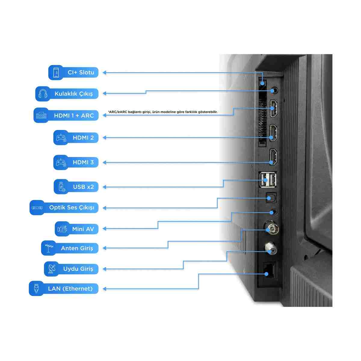 ONVO 43VQ80F2FA 43'' 109 Ekran Uydu Alıcılı Full HD WhaleOS 10 QLED TV - Görsel 4