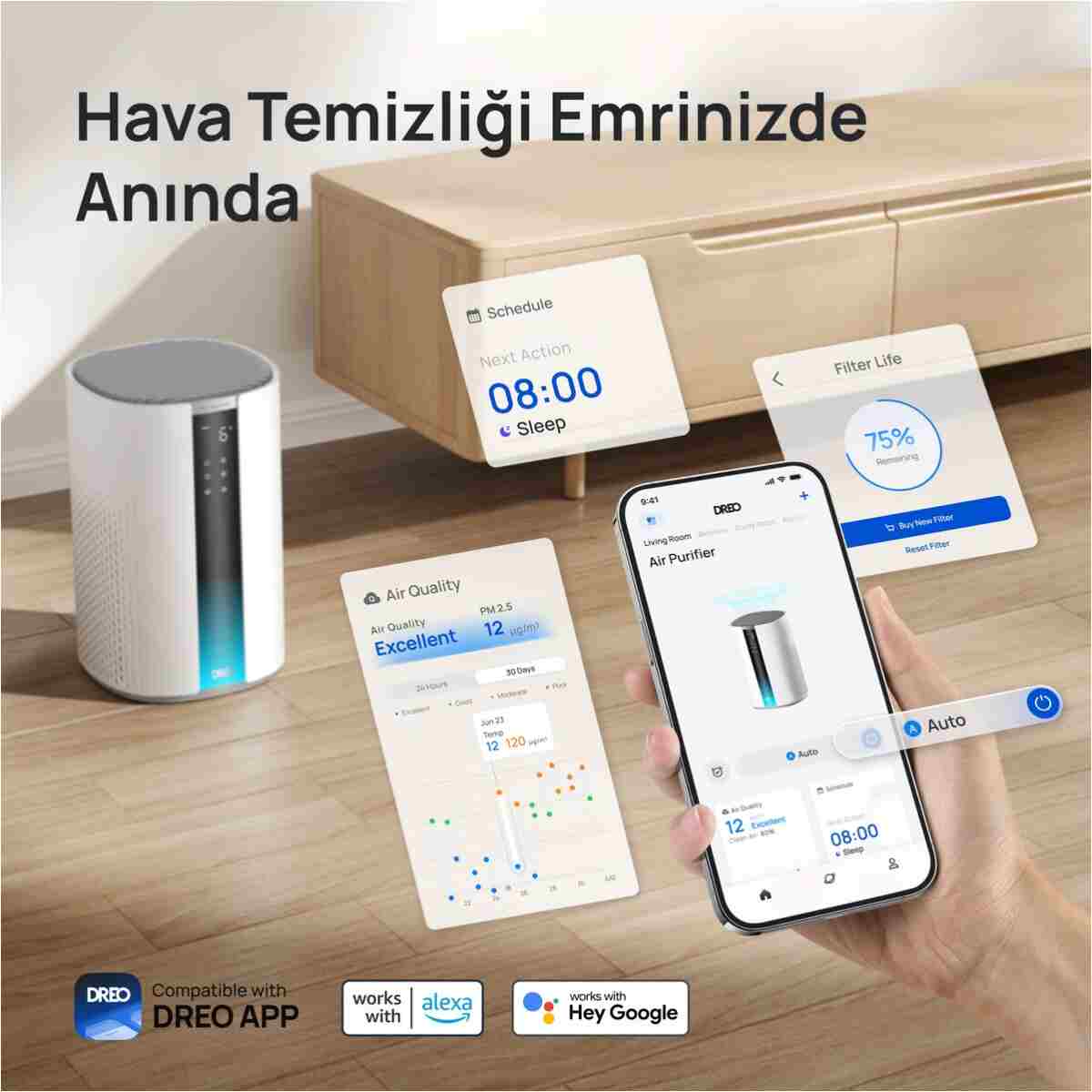 DREO Air Purifier 337S Akıllı Hava Temizleyici, 3 Aşamalı HEPA Filtre, PM2.5 Sensör, LED Ekran Beyaz - Görsel 13