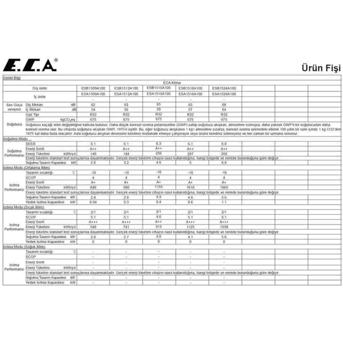 Eca (Montaj Dahil) Spylos Pro 12.000 Btu A++ Dc İnverter Klima - Görsel 7