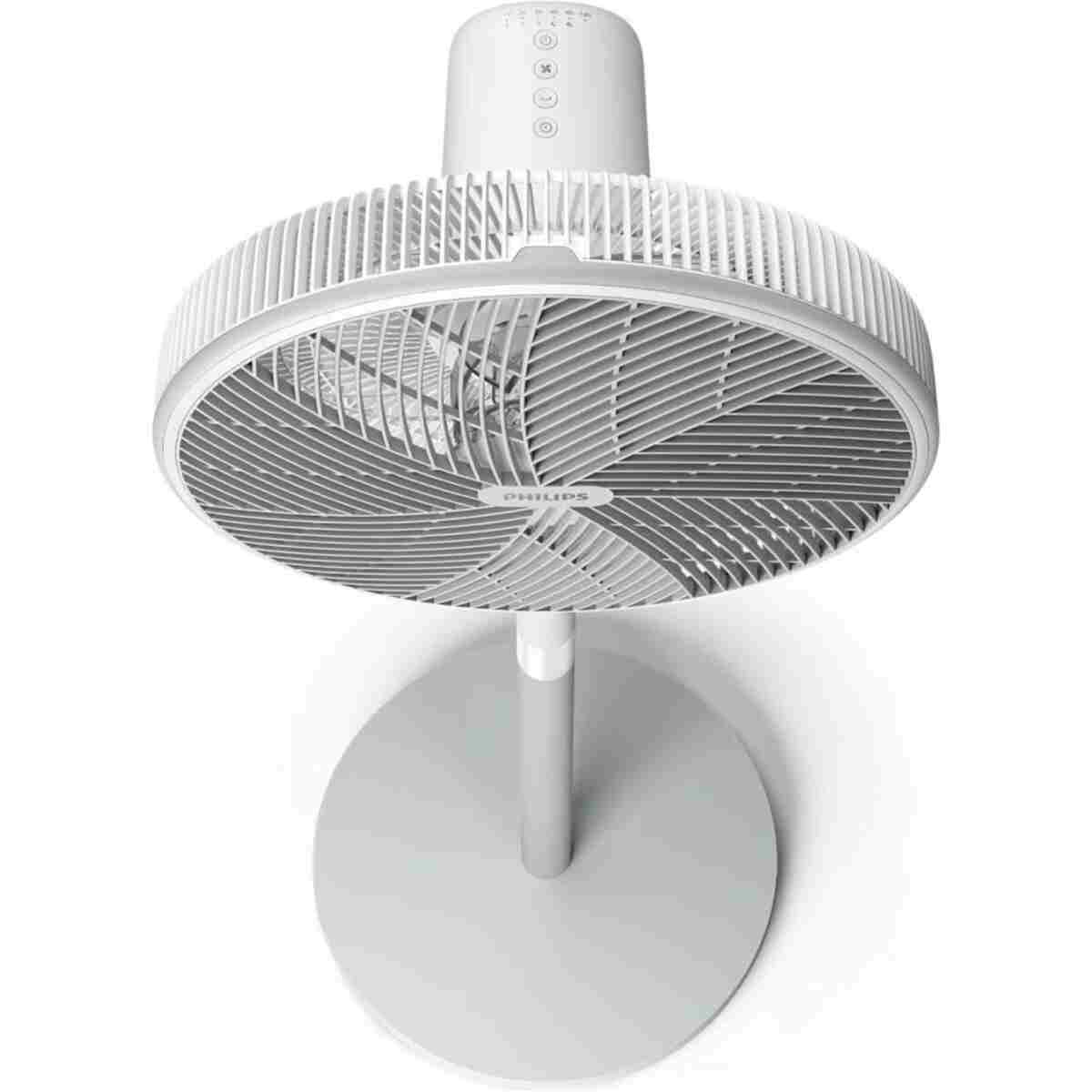 Philips 2000 Serisi Vantilatör - CX2550/00 - Görsel 11