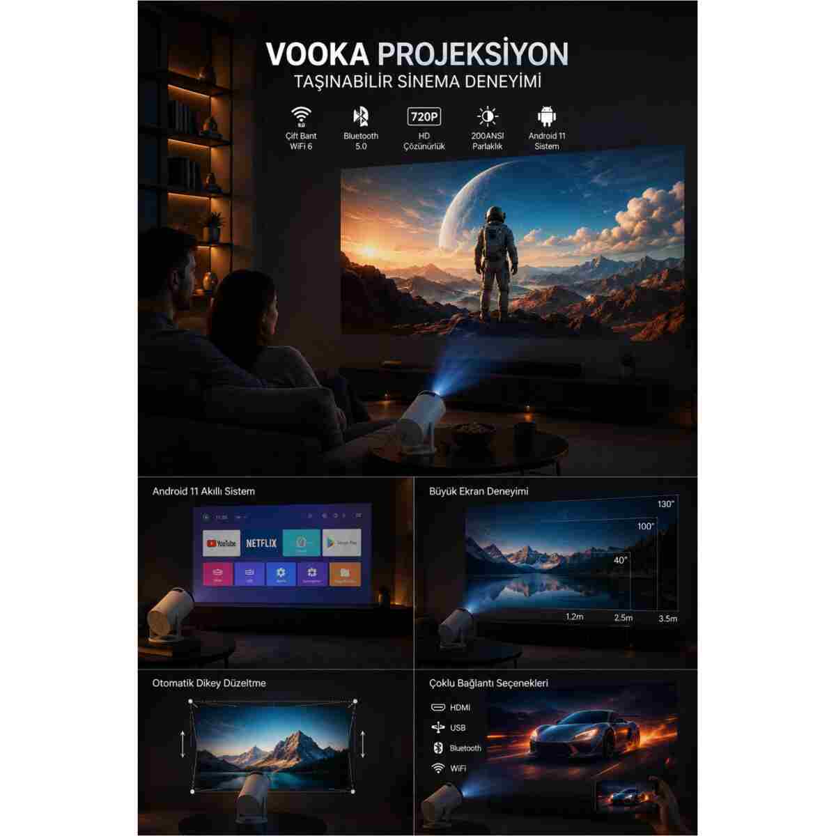 VOOKA Taşınabilir Mini Projeksiyon Cihazı Android 11 Wifi Bluetooth Akıllı Ev Sineması Projektör - Görsel 3