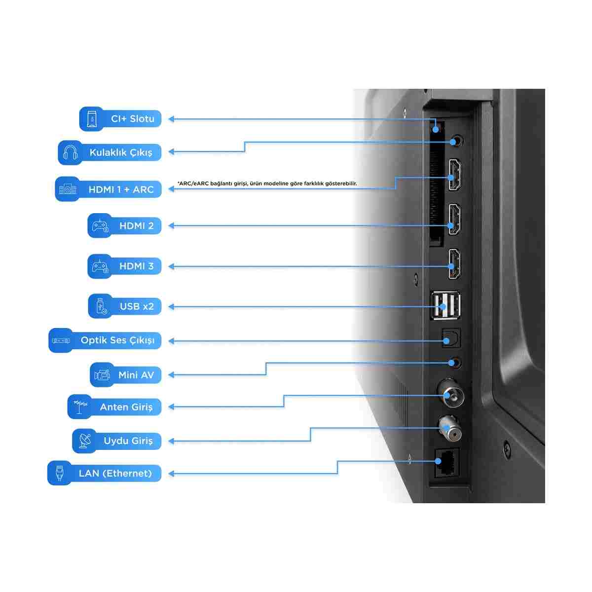 ONVO 40VL80F2FA 40'' 102 Ekran Uydu Alıcılı Full HD WhaleOS 10 LED TV - Görsel 10