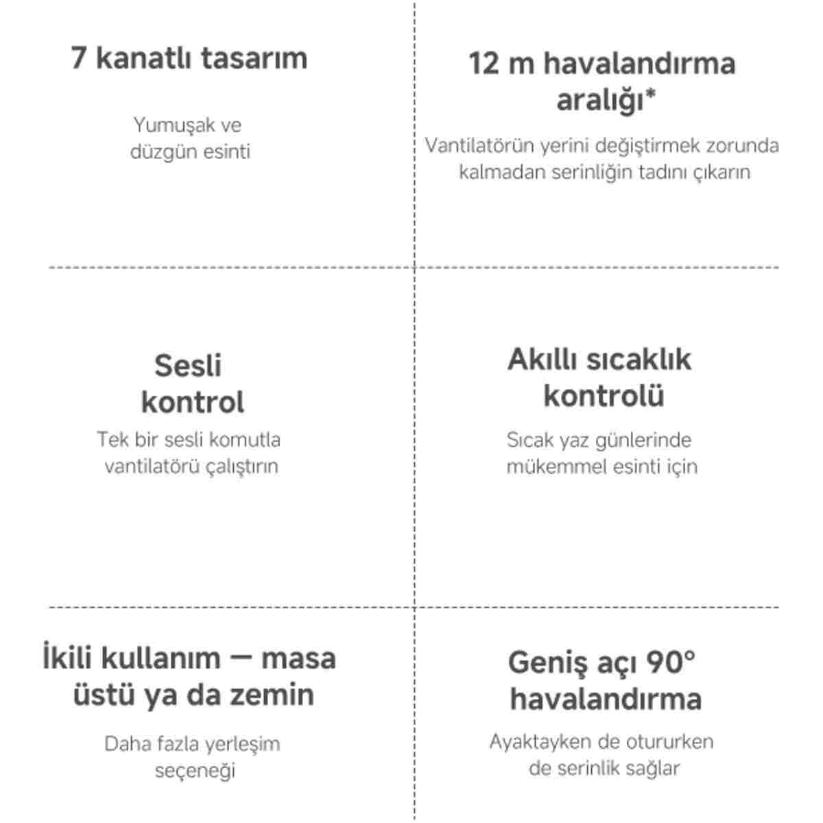 Xiaomi Mi Smart Ayaklı Fan 2 Lite - Görsel 12