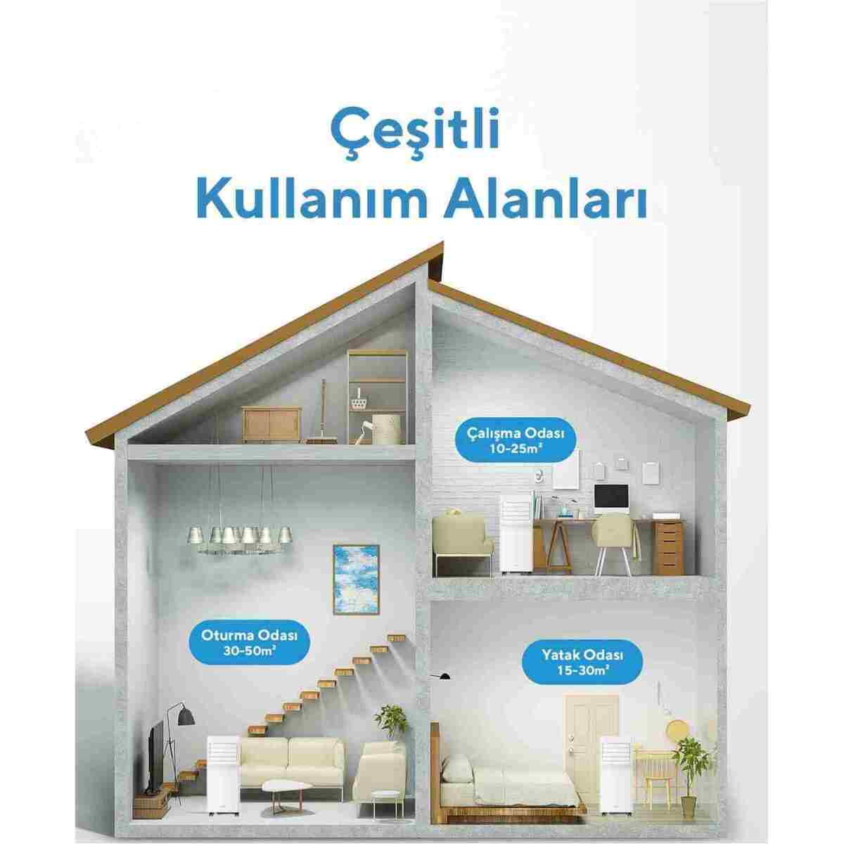 KUMTEL KMPAC-7 Juniper Portatif Taşınabilir Klima - Görsel 11