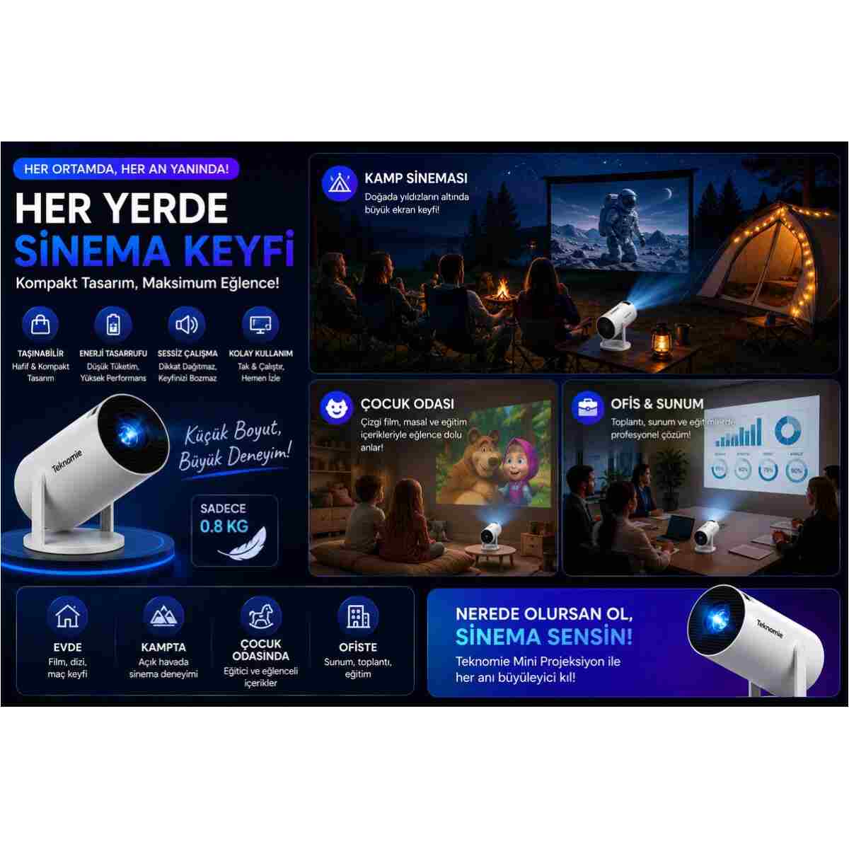 TARÇIN 2026 Versiyon Akıllı Projeksiyon Cihazı - Standlı Taşınabilir Ev Sineması - Android TV - Görsel 7