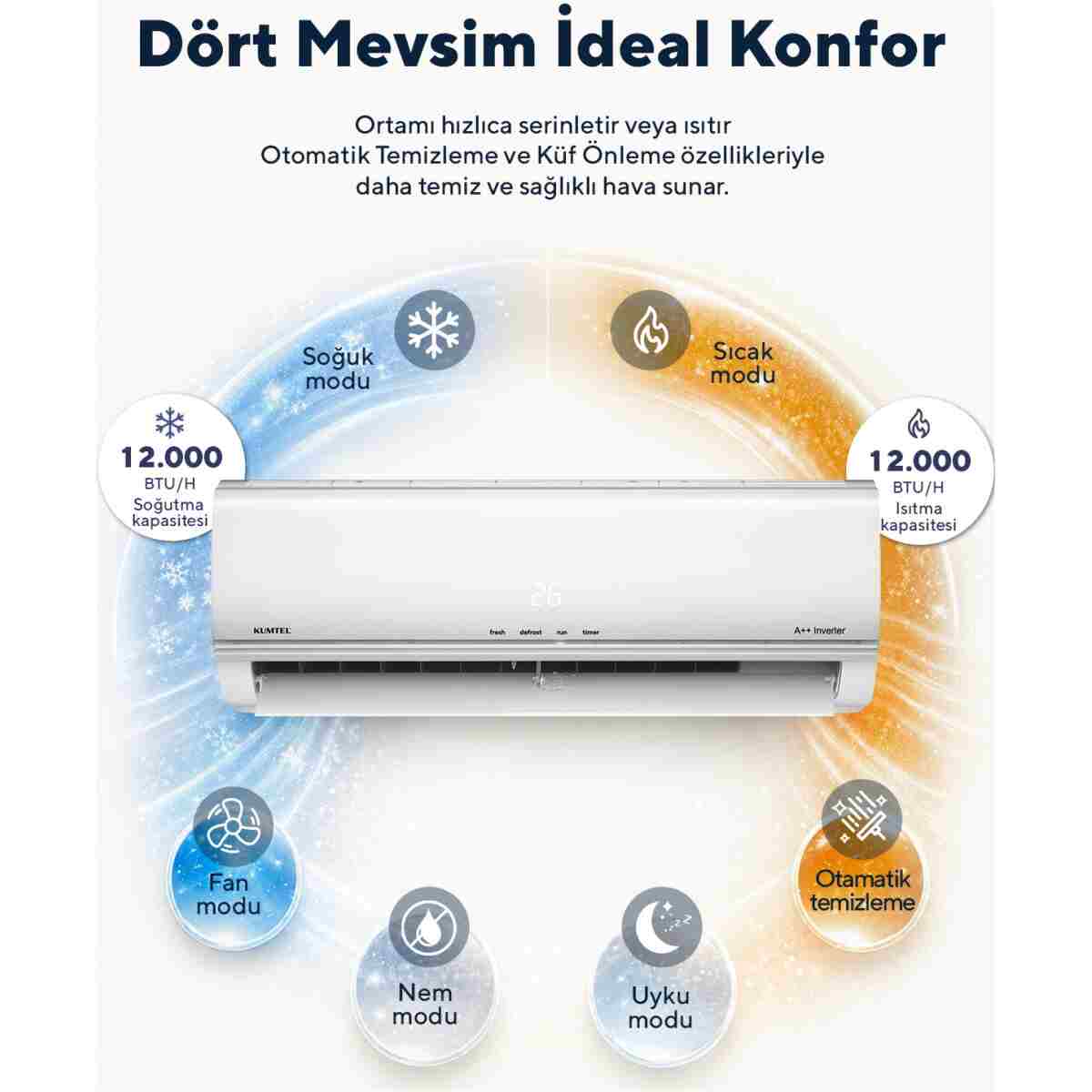 KUMTEL Matsu KMSAC-12 12.000 Btu A++ Inverter Duvar Tipi Split Klima (Montaj Dahil) - Görsel 4
