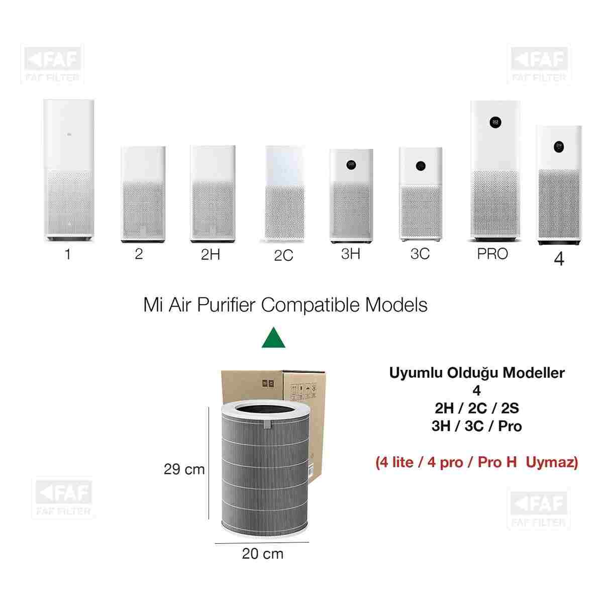 Xiaomi Pro Mi Air Purifier Pro Filtre Mor Antibakteriyel - Görsel 2