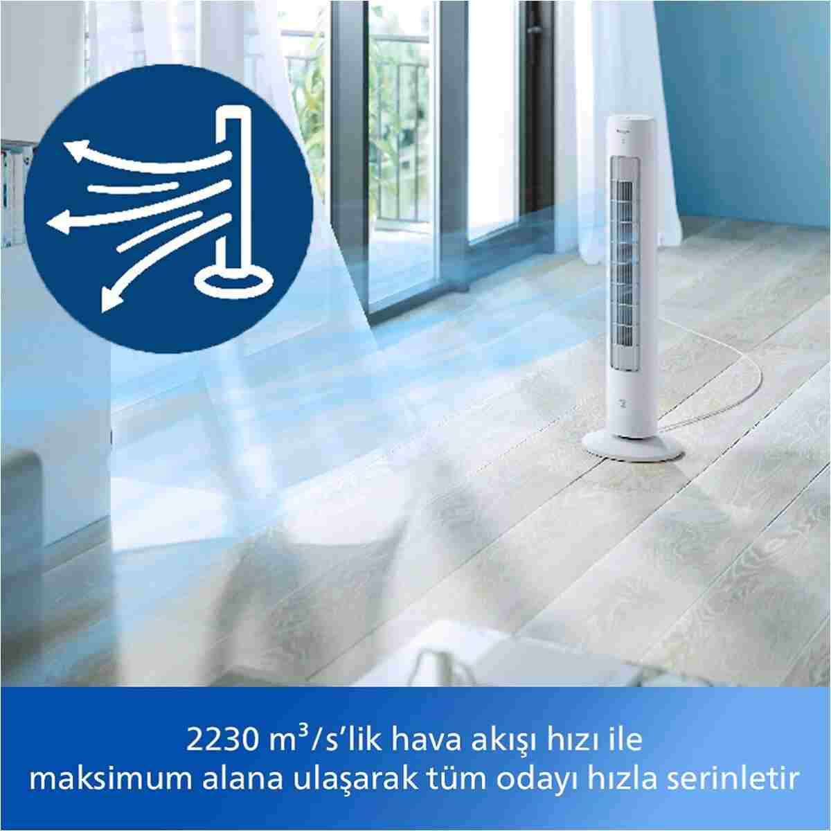 Philips CX5535/00 5000 Serisi Kule Tipi Vantilatör, Uzaktan Kumanda, Aroma Difüzyonu, 40 W, 28 dB, 2230 m3/sa - Görsel 3