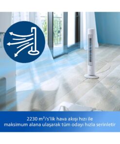 Philips CX5535/00 5000 Serisi Kule Tipi Vantilatör, Uzaktan Kumanda, Aroma Difüzyonu, 40 W, 28 dB, 2230 m3/sa - Görsel 3