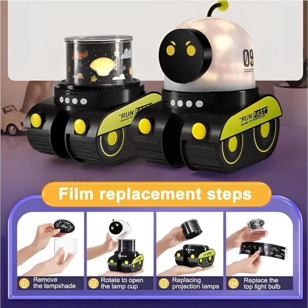 Çocuklar Için Eğitici ve Eğlenceli Robot Temalı Projektör Gece Lambası