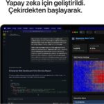 Apple MacBook Pro M5 Pro 24GB 1TB SSD macOS 14" Taşınabilir Bilgisayar Uzay Siyahı MGDR4TU/A - Görsel 4