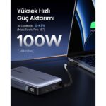 Ugreen Nexode 20.000 Mah 145 W Dahili Usb-C Kablolu Hızlı Şarj Powerbank, 55992B - Görsel 4